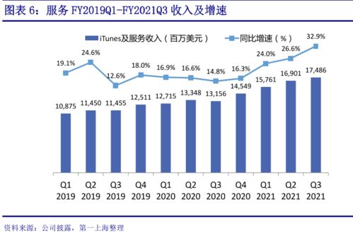 微信探索云存储服务 从社交工具到生态平台的战略升级