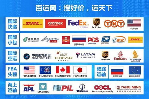 货代与货主必知 MSDS详解及互联网销售中的关键作用